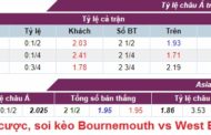 Tỷ lệ cược, soi kèo Bournemouth vs West Brom 22:00 17/03/2018