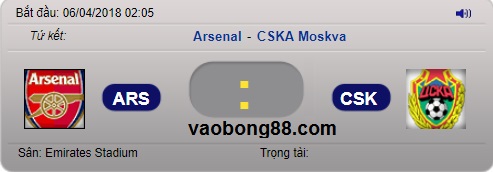 Soi kèo, nhận định Arsenal vs CSKA Moskva