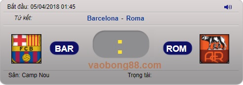 Tỷ lệ cược Barcelona vs Roma