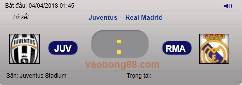 Tỷ lệ cược Juventus vs Real Madrid