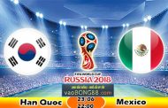 Tỷ lệ cá cược Hàn Quốc vs Mexico (23-06) Nhận định World Cup 2018