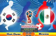 Trực tiếp bóng đá Hàn Quốc vs Mexico (22:00 – 23-06)