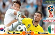 Kèo hiệp 1 – Kèo tài xỉu Hàn Quốc vs Mexico (23-06)