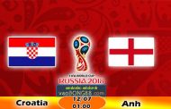 Soi kèo Anh vs Croatia (1h ngày 12-07-2018)