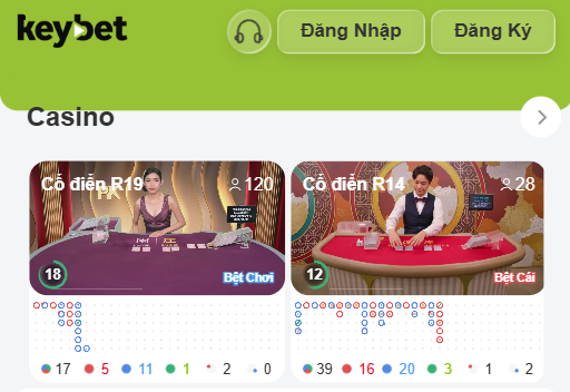 keybet-k8